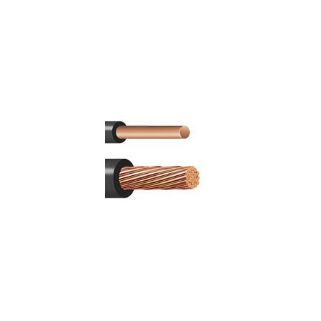 CABLE DE COBRE TIPO THW LS DE CAL. 18 AWG 600V. | VIAKON